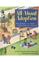 All about Adoption