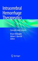 Intracerebral Hemorrhage Therapeutics