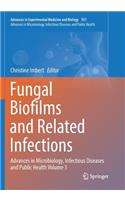 Fungal Biofilms and Related Infections