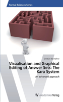 Visualisation and Graphical Editing of Answer Sets: The Kara System