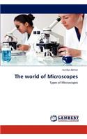 world of Microscopes