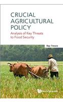 Crucial Agricultural Policy: Analysis of Key Threats to Food Security
