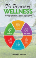 Degrees of Wellness