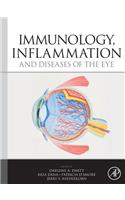 Immunology, Inflammation and Diseases of the Eye