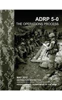 Operations Process (ADRP 5-0)