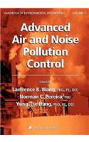 Advanced Air and Noise Pollution Control