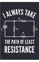 I Always Take The Path of Least Resistance