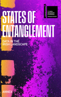 States of Entanglement