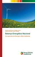 Balanço Energético Nacional