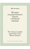 The history of public repurchase in the Roman Empire