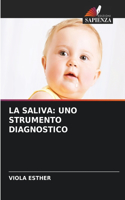 Saliva
