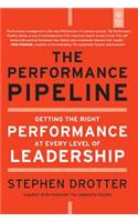 The Performance Pipeline: Getting the Right Performance At Every Level of Leadership