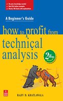 How To Profit From Technical Analysis : Guide To Candlestick Cloud Charts
