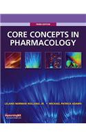 Core Concepts in Pharmacology