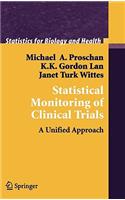 Statistical Monitoring of Clinical Trials