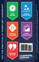 Leadership Challenge Workshop Card: The Ten Commitments of Leadership and the Five Practices of Exemplary Leadership, 4th Revised Edition