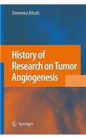 History of Research on Tumor Angiogenesis