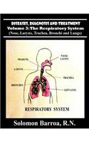 Diseases, Diagnosis and Treatment