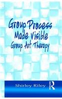 Group Process Made Visible: The Use of Art in Group Therapy(English)