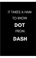 It Takes a Ham to Know Dot from Dash