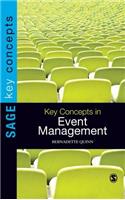 Key Concepts in Event Management