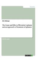 The Cause and Effect of Wernicke's Aphasia and an Approach to Treatment of Aphasics