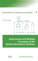 Instruments and Related Concepts at the Syntax-Semantics Interface: (5 Dissertations in Language and Cognition)