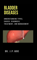 Bladder Diseases