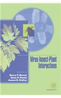 Virus-Insect-Plant Interactions