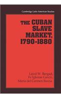 Cuban Slave Market, 1790-1880