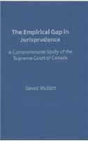 Empirical Gap in Jurisprudence