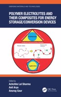 Polymer Electrolytes and their Composites for Energy Storage/Conversion Devices