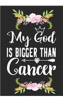 My God Is Bigger Than Cancer