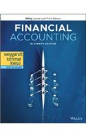 Financial Accounting