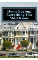 Home Buying, Everything You Must Know
