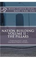 Nation Building