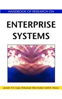 Handbook of Research on Enterprise Systems