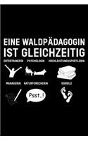 Eine Waldpädagogin Ist Gleichzeitig Entertainer Psychologe Hochleistungssportler Manager Naturforscher Vorbild: Jahreskalender für das Jahr 2020 Din-A5 Format Jahresplaner