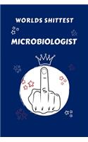 Worlds Shittest Microbiologist