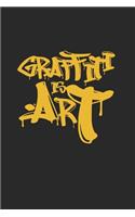 Gaffiti is Art