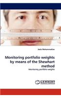 Monitoring portfolio weights by means of the Shewhart method
