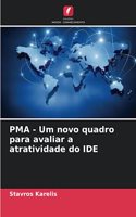 PMA - Um novo quadro para avaliar a atratividade do IDE