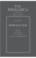 Reproduction