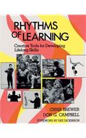 Rhythms of Learning