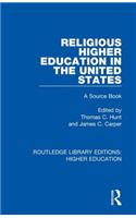 Religious Higher Education in the United States