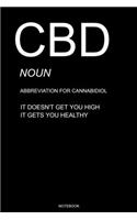 CBD