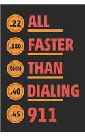 All faster Than Dialing 911