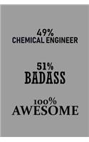 49% Chemical Engineer 51% Badass 100% Awesome
