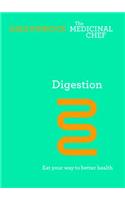 Digestion