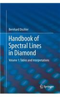 Handbook of Spectral Lines in Diamond